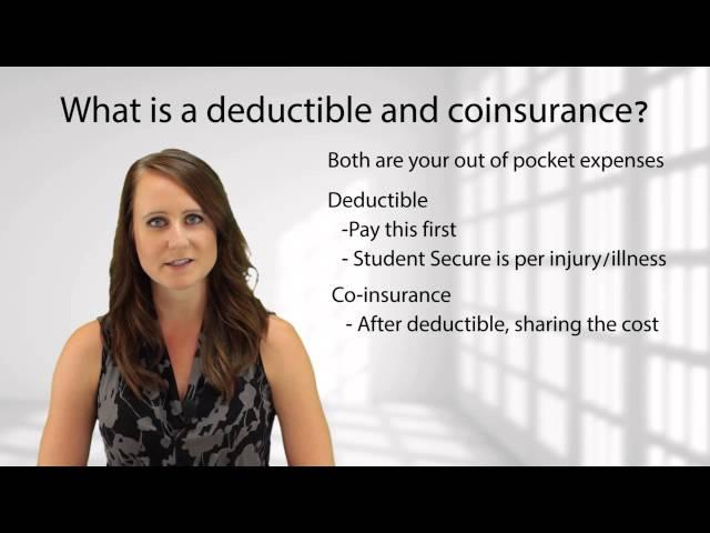 What is a Deductible and Coinsurance?