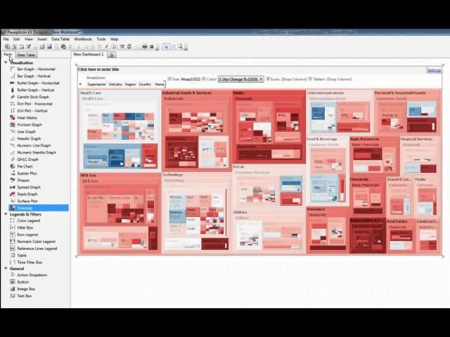 Benefits of Real-Time Visual Data Analysis for Corporate Environments (ZY Solutions)