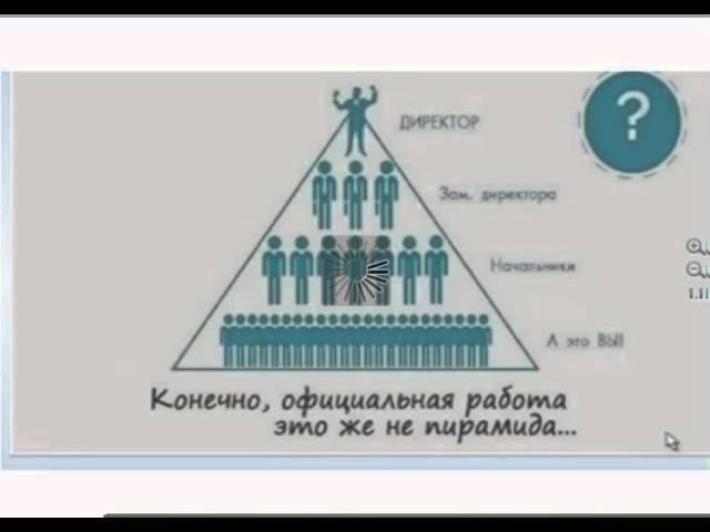 Презентация Интернет-проекта Онлайн-карьера.рф