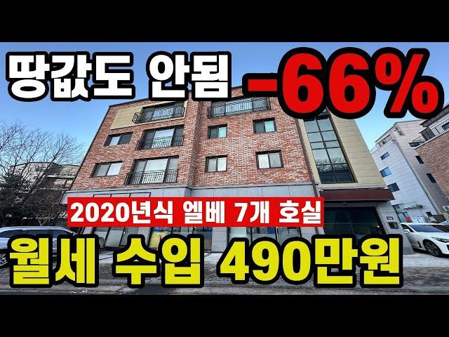 현금준비하세요! 3회 유찰된 만큼  수익률도 높습니다. 13억 폭락한 상가주택경매