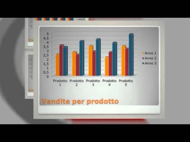 Studio Canuto consulenza aziendale