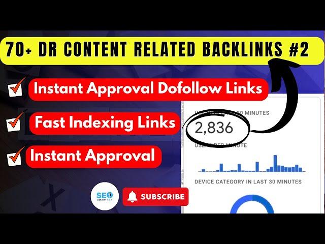 How to Create 70+ DR Content Related Backlinks #2