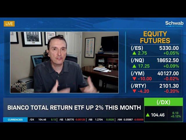 Jim Bianco discusses positioning of the WisdomTree Bianco Total Return Fund on TD Ameritrade