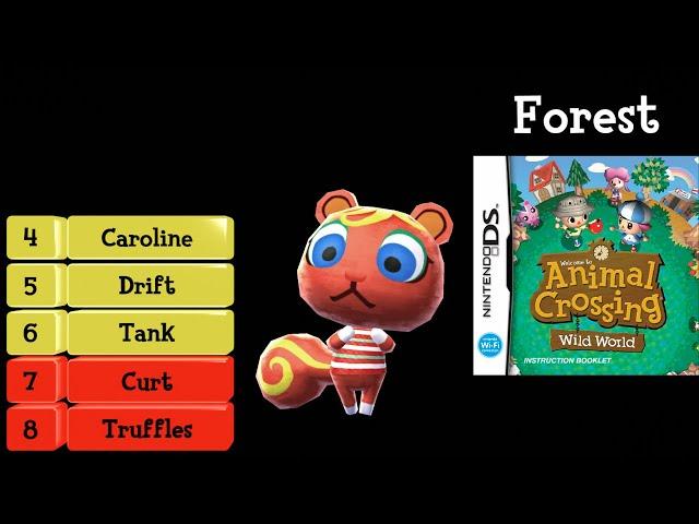 Ranking My Animal Crossing Villagers in all 8 of my Towns - 2025