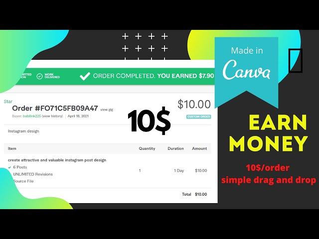 Canva earn money hindi on fiverr| How to earn money from canva in hindi|  tips and tricks |