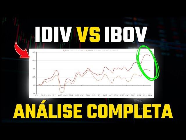 IBOVESPA vs IDIV: QUAL É O MELHOR ÍNDICE PARA INVESTIR?