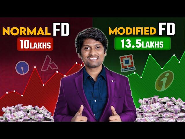 My FD Strategy Explained | Fixed Deposit Master Class| Book FD With Stable money