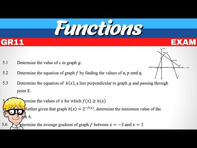 Functions Grade 11 Exam Questions