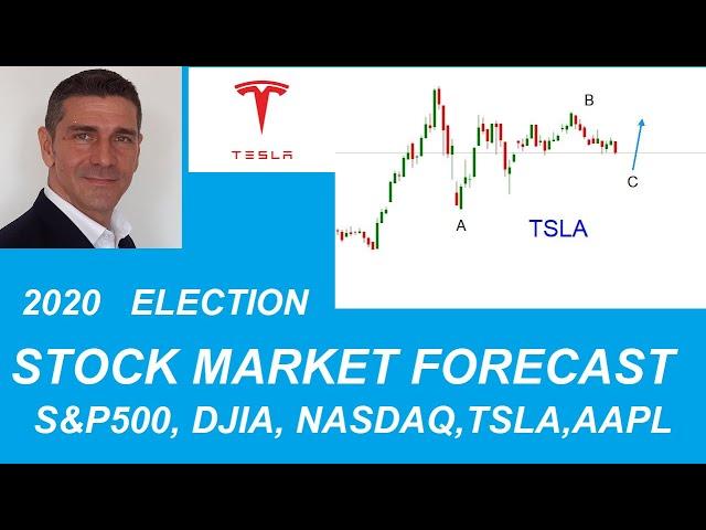 STOCK MARKET ANALYSIS Election 2020; S&P500, DJIA, NASDAQ, TSLA, AAPL, TA#TechnicalAnalysis