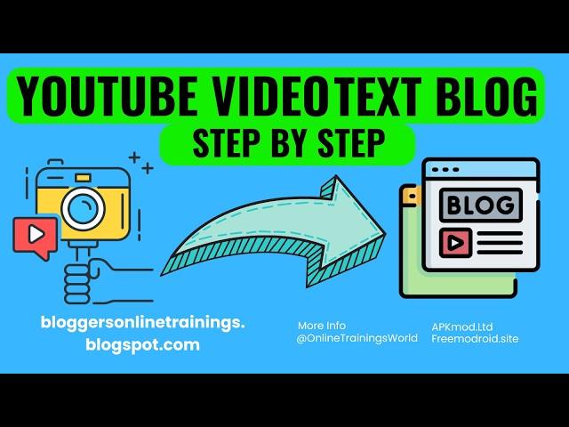 How to Convert YouTube Videos to Blog Posts: Step-by-Step Guide