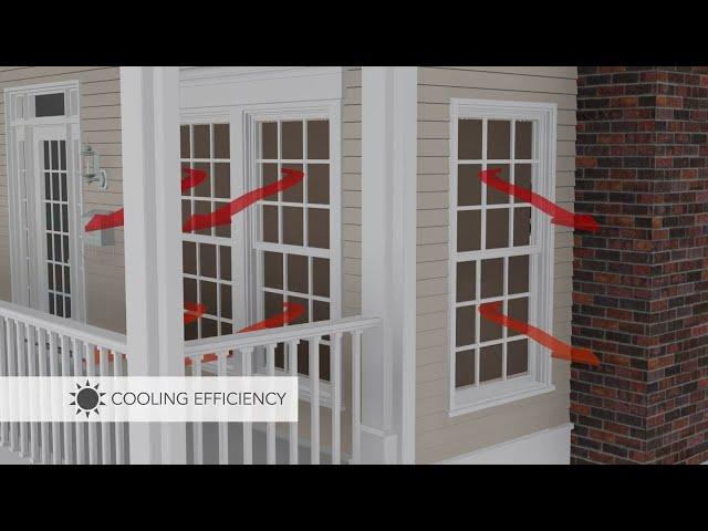 Energy Efficiency Window Shades