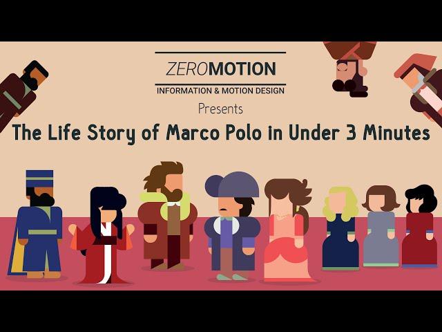 The Life Story of Marco Polo in Under 3 Minutes