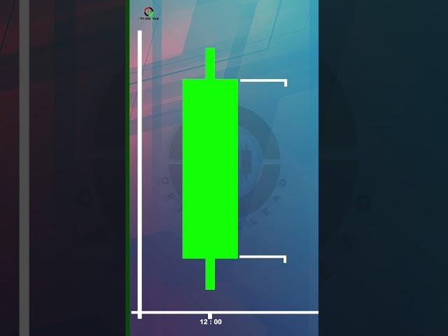 Basic of Japanese candlesticks #shorts #shortsfeed #learnstockmarket