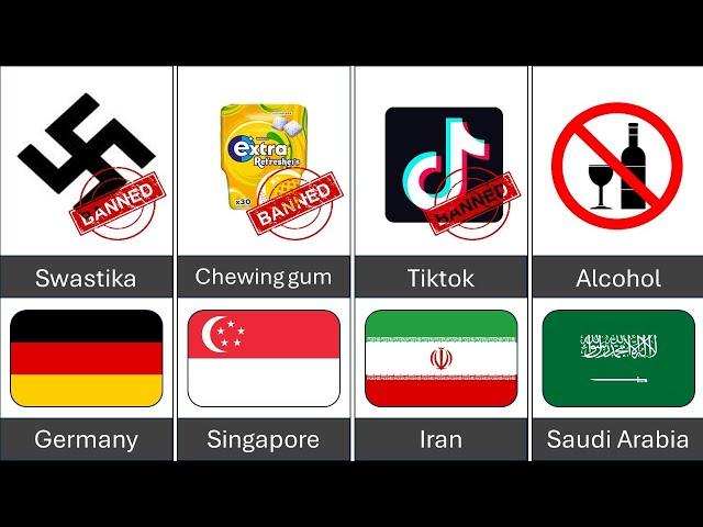 Ban Things from Different Countries | Things banned around the world.