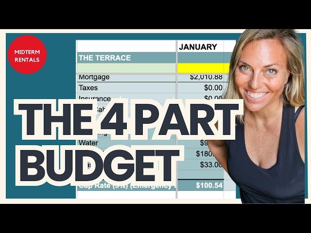 Rental Property Budgeting Basics in 2025