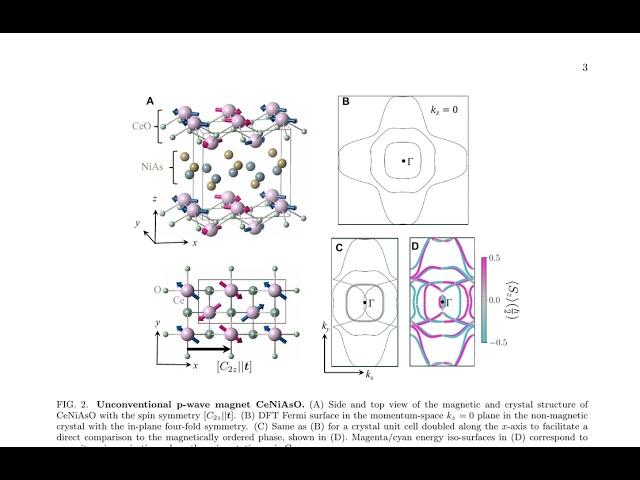 P-wave magnets - ArXiv:2309.01607