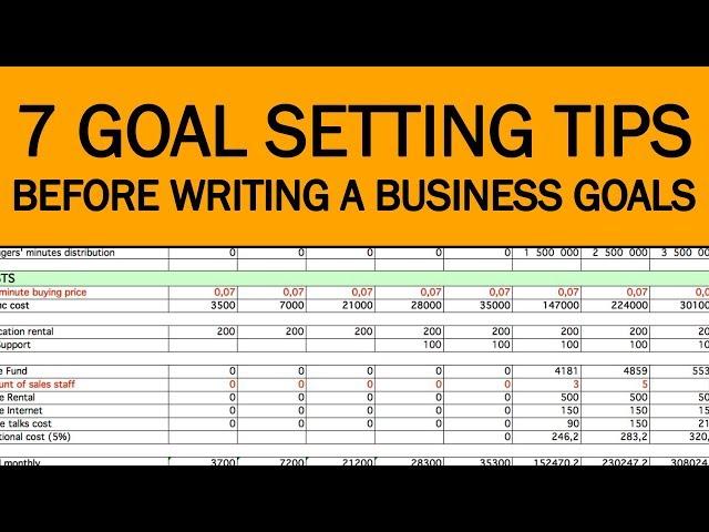 7 Goal Setting tips before Writing a Business Goals for your Small Business