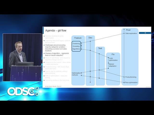 Price Optimisation: From Exploration to Productionising - David Adey, PhD & Alexey Drozdetskiy, PhD