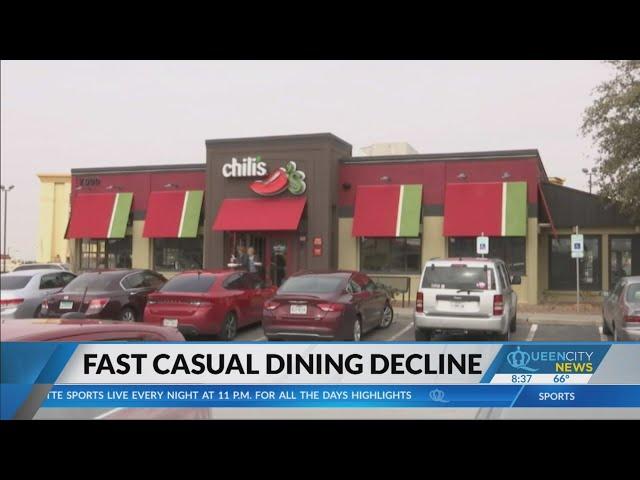 Fast casual dining is declining