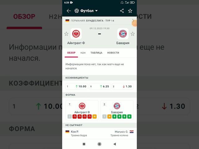 Айнтрахт Ф Бавария прогноз