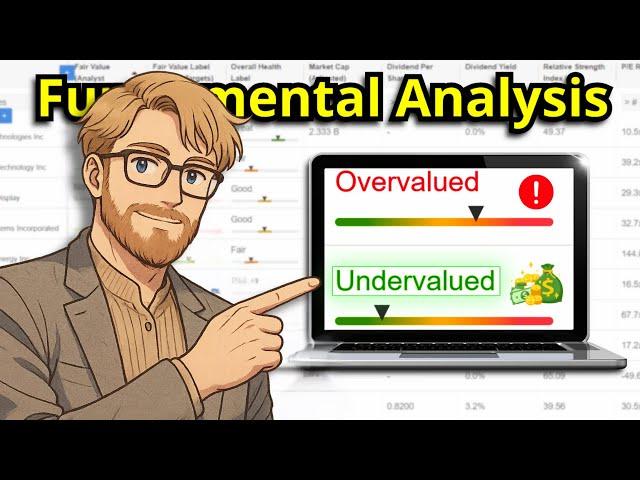 The Complete Fundamental Analysis Trading & Investing Course (Beginner to Advanced)