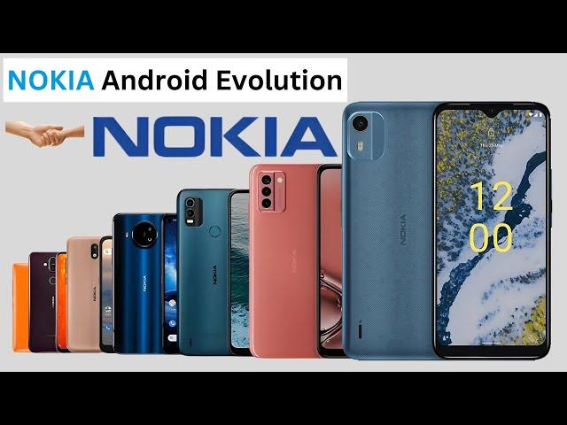 Evolution of NOKIA Android Series | History of NOKIA Android | NOKIA Android Evolution