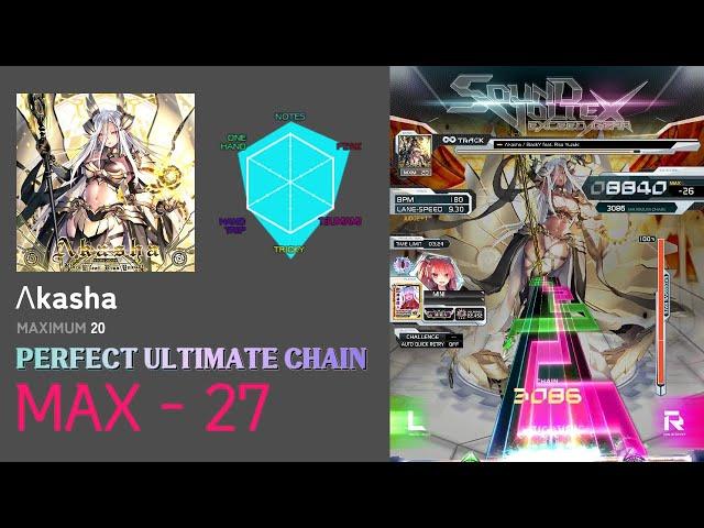 【SDVX】 Λkasha (MXM) PUC