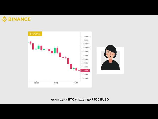 Как шортить на маржинальной торговле, #Binance #шорт ?