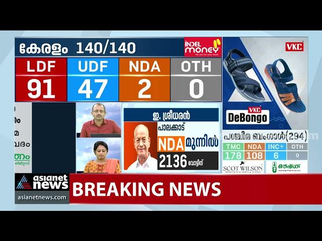 ശ്രീധരന്റെ ലീഡ് കുറയുന്നു; പാലക്കാട് കടുത്ത പോരാട്ടം | Palakkad