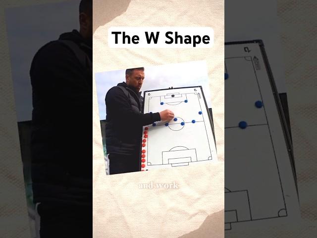 Talking Tactics: The W Shape #football #tactics #footballtactics #coaching