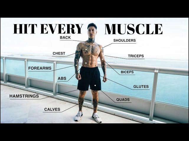 Complete 15 Min Full Body Workout | Dumbbells Only