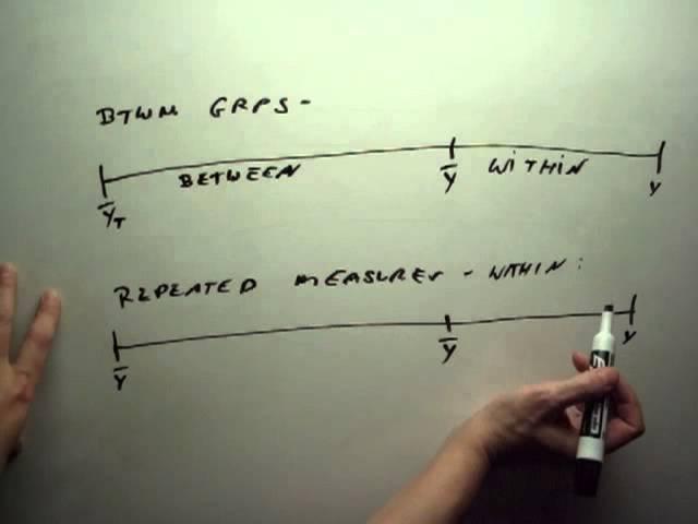 repeated measures 3