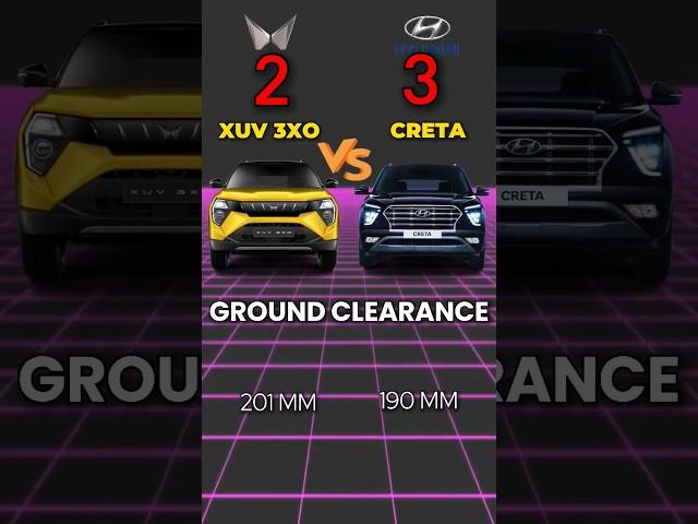 Mahindra XUV 3XO vs Hyundai Creta Comparison | AutoTechGarage #xuv3xo #creta #shorts #shortsvideo