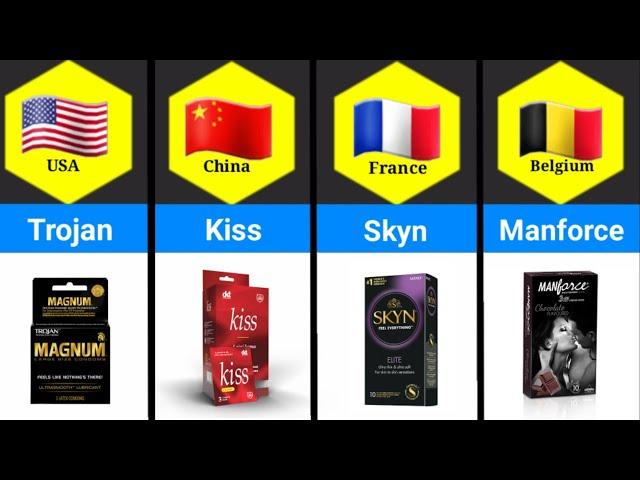 Condom Brands From Different Countries || Most Valuable Condom Brands in Worlds