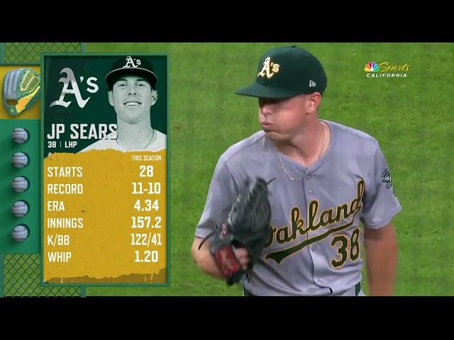 MLB Oakland Athletics vs Houston Astros FULL GAME - 10.09.2024