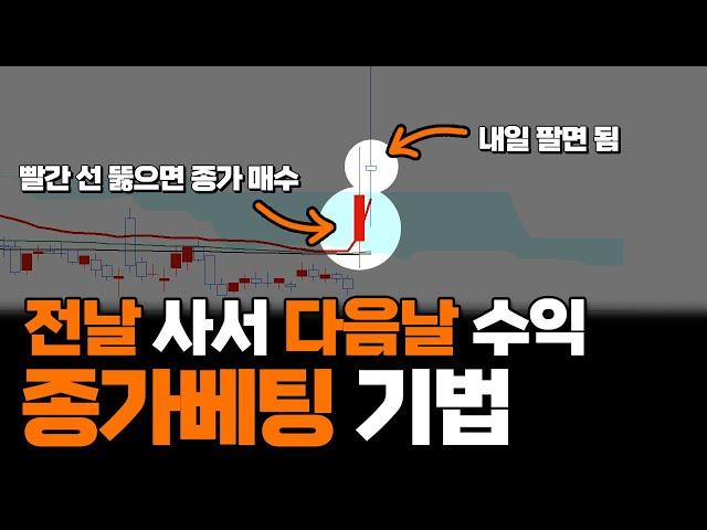 돌파할때 들어가면 다음 날 수익 챙기는 실전 종가베팅 기법! 꿀팁 [1분주식]