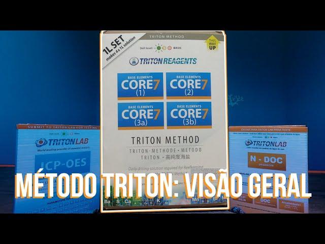 Método Triton: Visão Geral