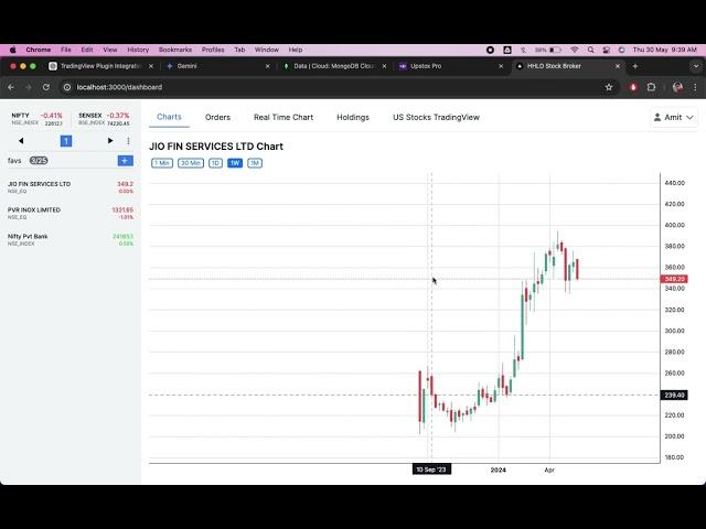 HHLD Broker App Dashboard