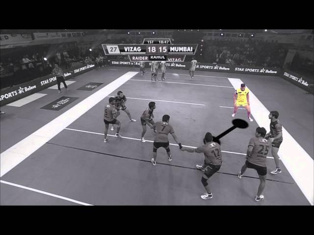 Khel Kabaddi - The Acrobat: Rahul Chaudhari's Flip