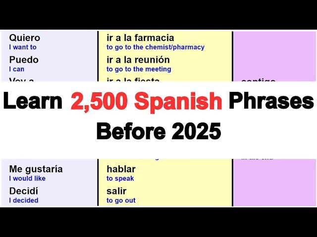 Learn 2,500 Spanish Phrases Before 2025 - No Memory Required