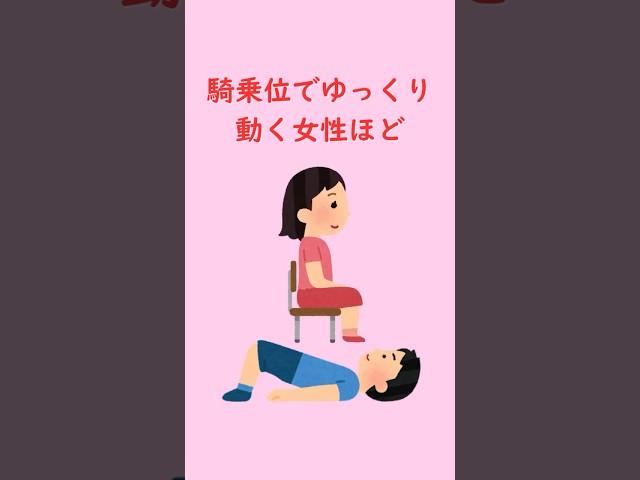 面白い雑学89#雑学 #豆知識 #癒やし #トリビア
