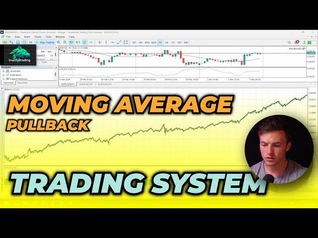 Moving Average Pullback EA mql5 Programming | Part 1