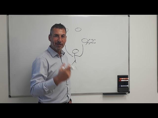 ENOVA ליווי עסקי - הג'אגלר