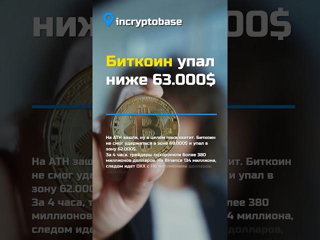 Биткоин упал ниже 63.000$