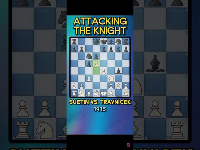 @Chesslibrary.