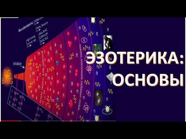 ЭЗОТЕРИКА - БАЗОВЫЕ ОСНОВЫ