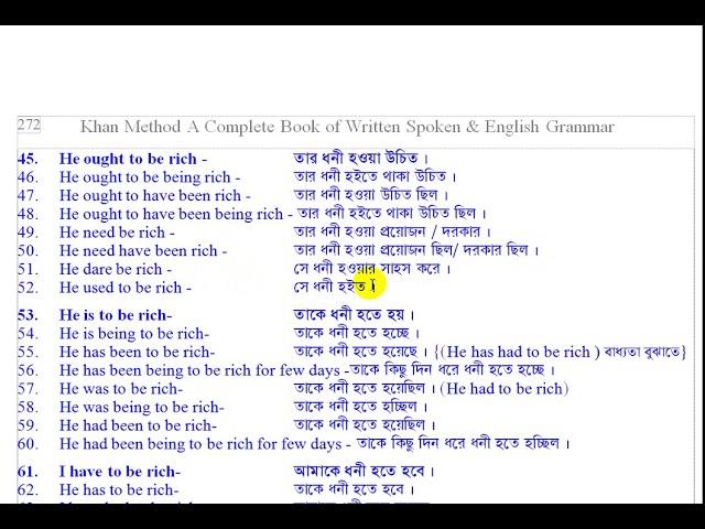 Khan Method English Learning   Sub + am  is  are  was  were   other auxiliary verbs + Rich