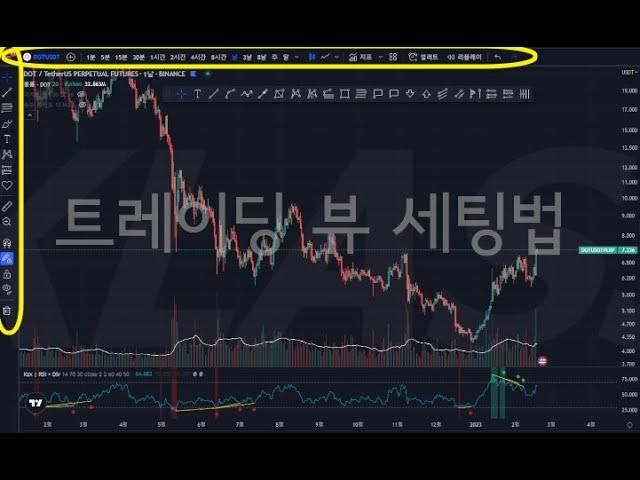 Tip. 트레이딩뷰Trading View 화면 '클라쓰' 있게 세팅하는 방법! | #트레이딩뷰 #사용법 #활용법