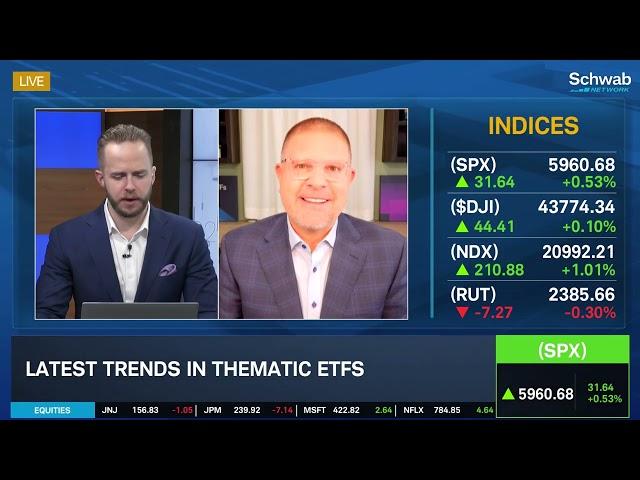 Crypto, Cyber & Macro Trends in Thematic ETFs