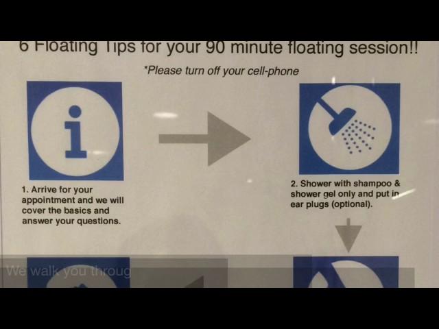 Intro to Floating
